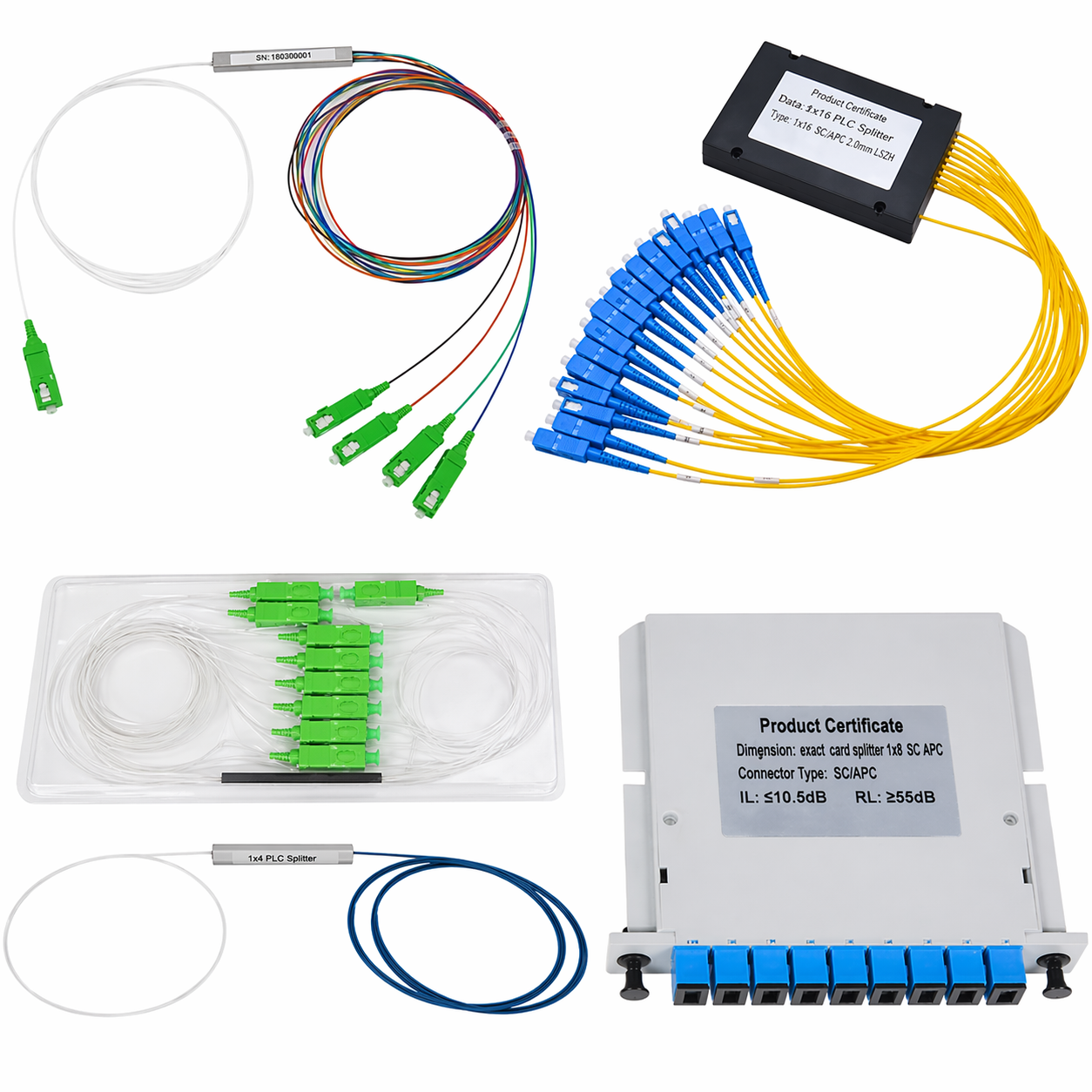 PLC Splitters